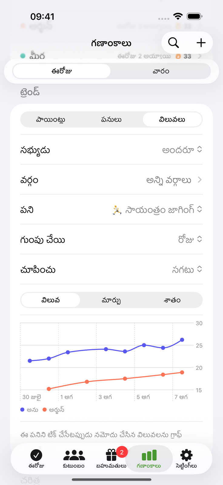 సంఖ్య నమోదు చేసి, ట్రెండ్ చూడండి