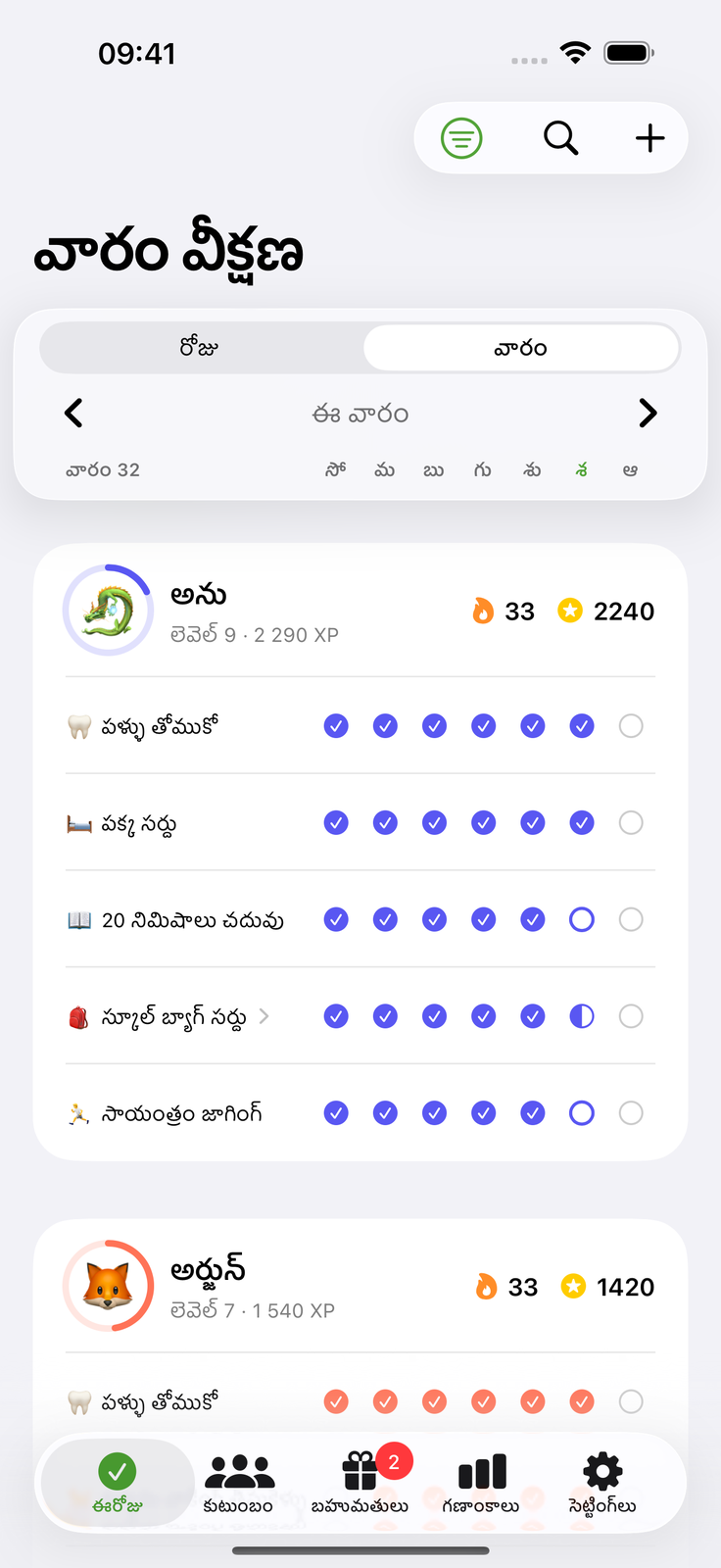 ఎవరి పని ఏదో అందరికీ తెలుసు