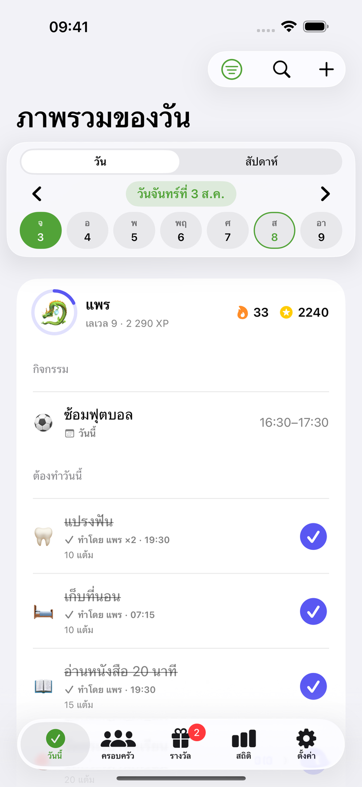 ทุกคนรู้ว่างานไหนของใคร