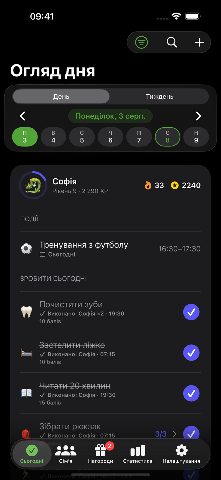 Удень яскраво, уночі спокійно