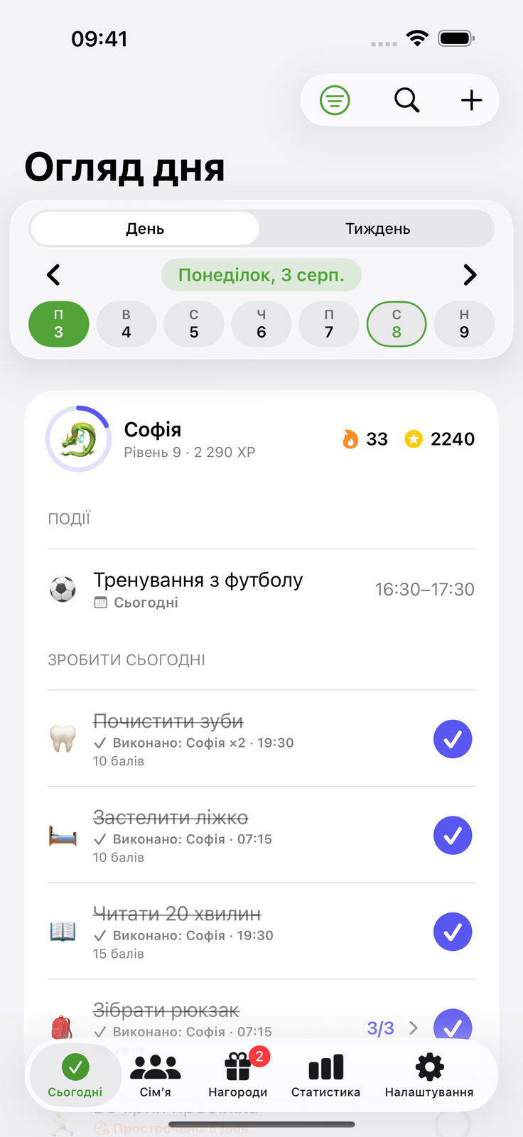 Кожен знає свої справи