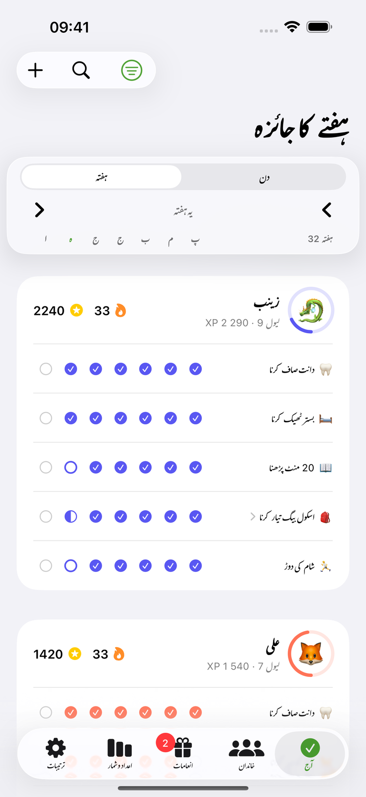 کس کا کیا کام ہے، سب جانتے ہیں