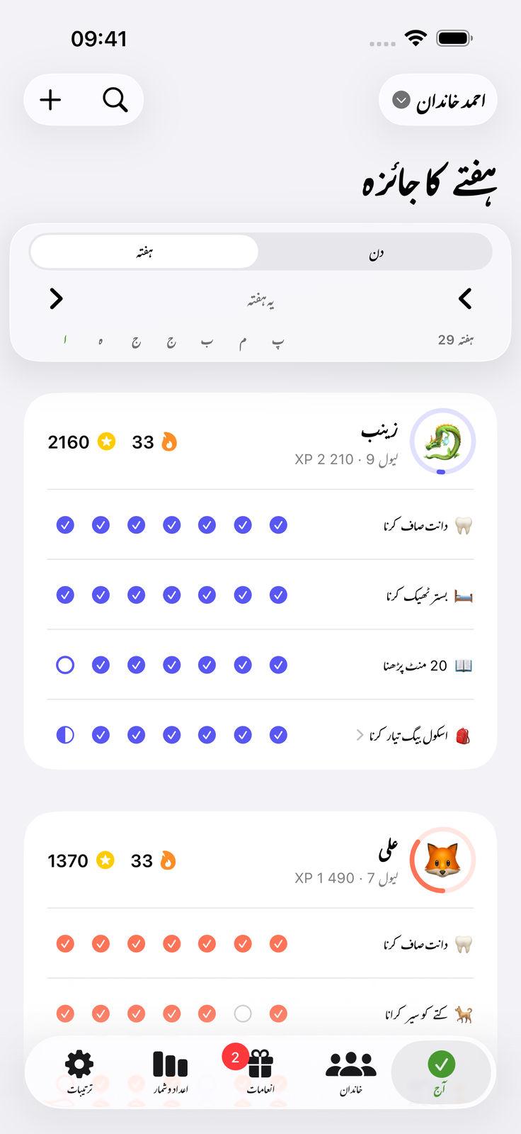 ہر کوئی جانتا ہے کہ اس کا کیا ہے