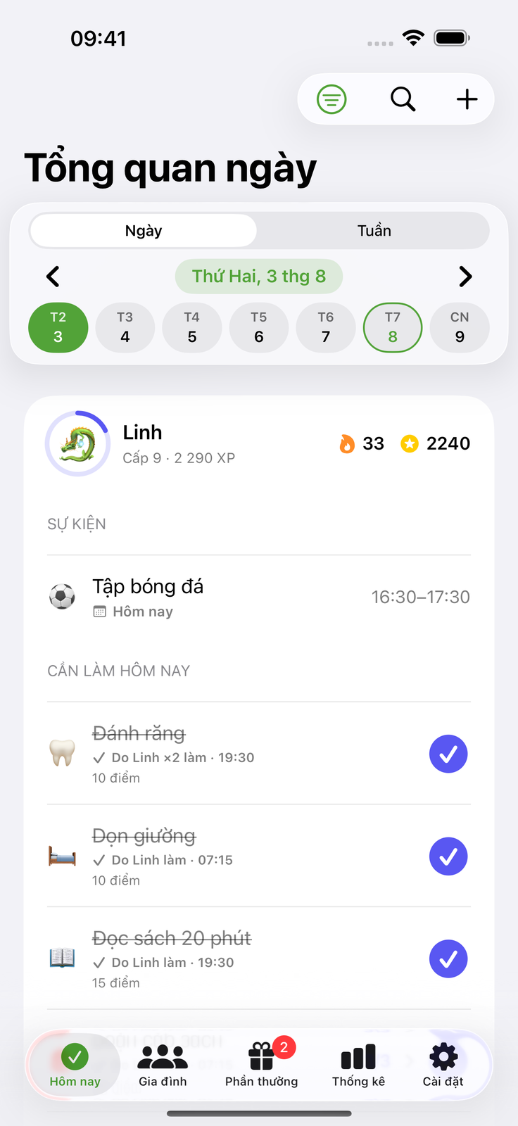 Ai cũng biết phần của mình