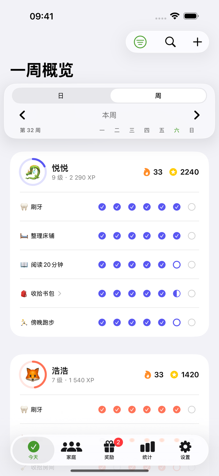 谁负责什么，全家都清楚