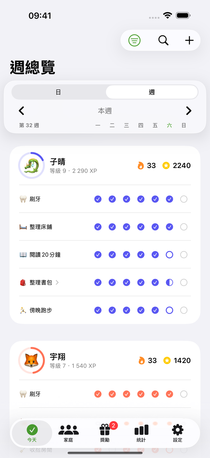 誰負責什麼，全家都清楚